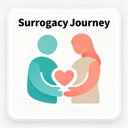 Surrogacy Journey avatar