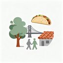 Living in San Francisco avatar